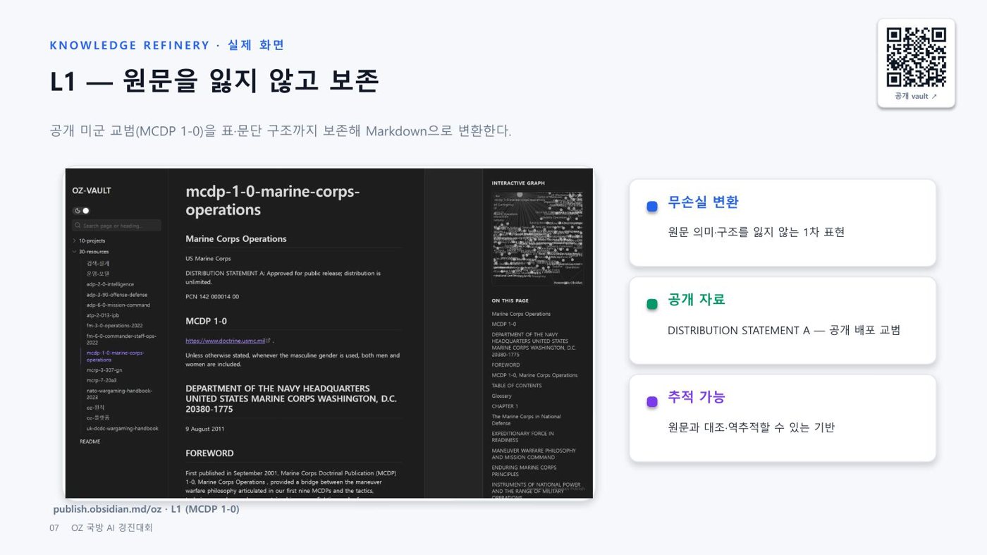 slide 7