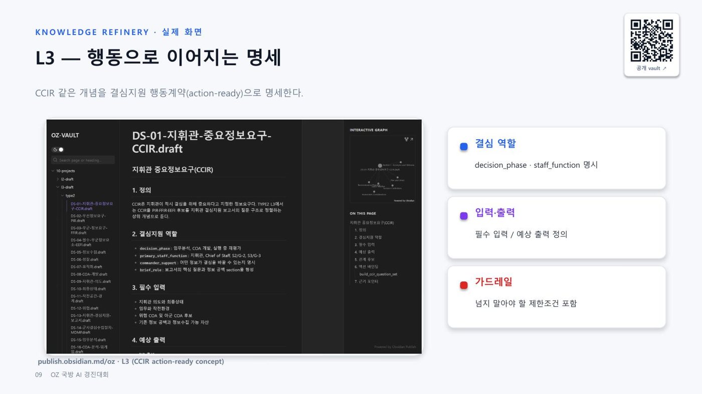 slide 9